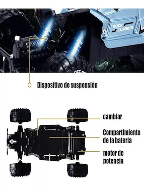 Vehículo Todoterreno