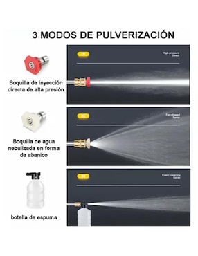 Hidrolavadora Elego Hidr-29 275 psi
