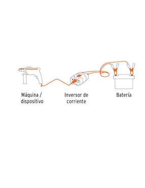 Cables pasa corriente Truper