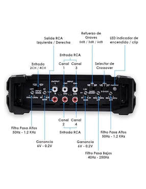 Amplificador para automovil steelpro nano4.1600 de 10 - 16 v