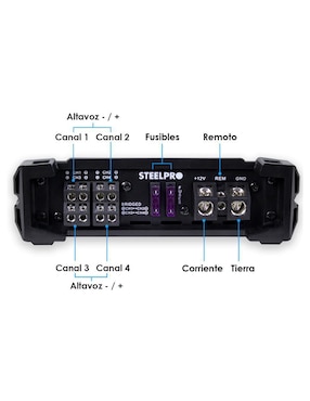 Amplificador para automovil steelpro nano4.1600 de 10 - 16 v