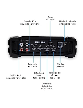 Amplificador para automovil steelpro nano 2500 de 9.6 v