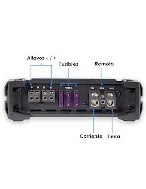 Amplificador para automovil steelpro nano4500 de 9.6 v