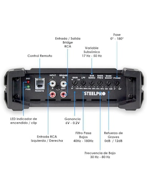 Amplificador para automovil steelpro nano4500 de 9.6 v