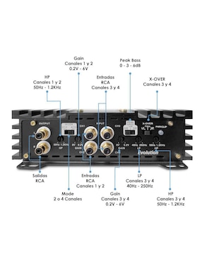 Amplificador para auto Vander Graff Evolution de 9 V