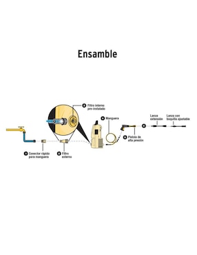 Hidrolavadora Pretul Eléctrica 1305 PSI