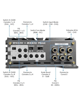 Amplificador para auto The Rude Boy The Bastard de 16V