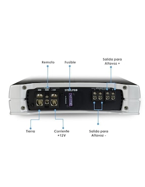 Amplificador para auto Steelpro oc-1250.1d de 10 - 16 v