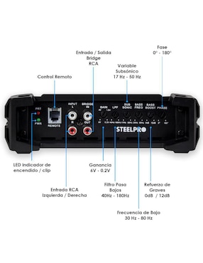 Amplificador para auto Steelpro nano3500 de 9.5 V