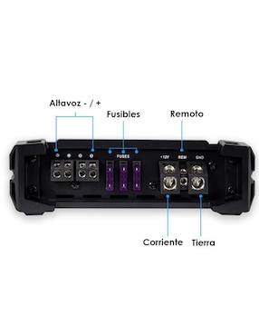 Amplificador para auto Steelpro nano3500 de 9.5 V