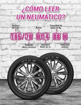 Set de llantas para auto Blackhawk HH11 VT 195/55R15