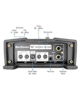 Amplificador para auto Vander Graaf Beethoven de 16 V