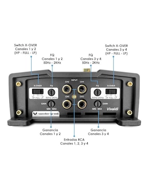 Amplificador para auto Vander Graaf Vivaldi de 16 V