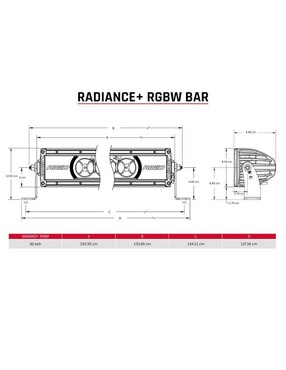 Barra de luz LED Rigid