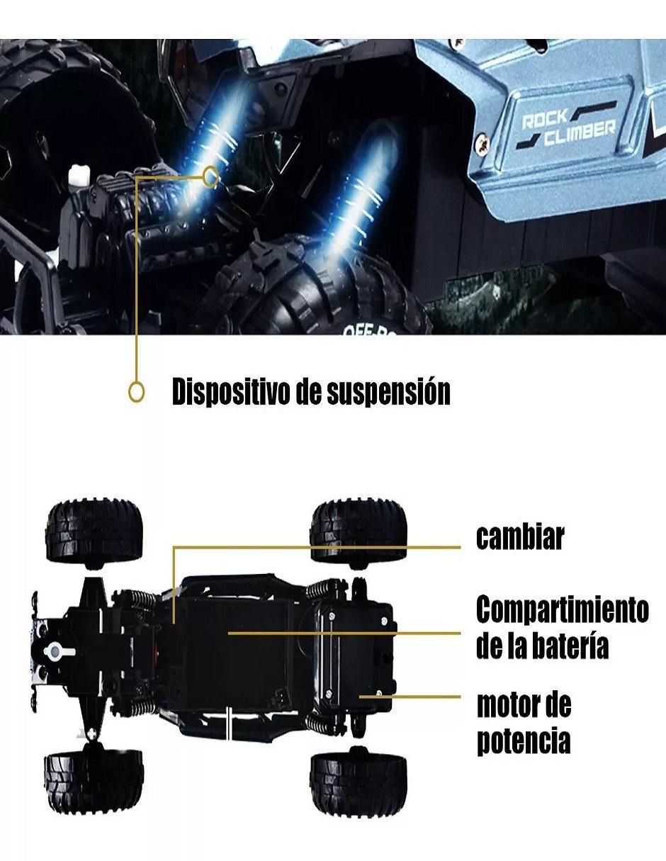 Vehículo Todoterreno 4