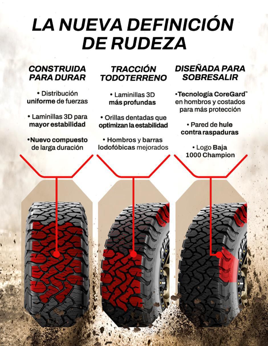 Llanta para auto All-Terrain Ko3 125s 305/55R20 3