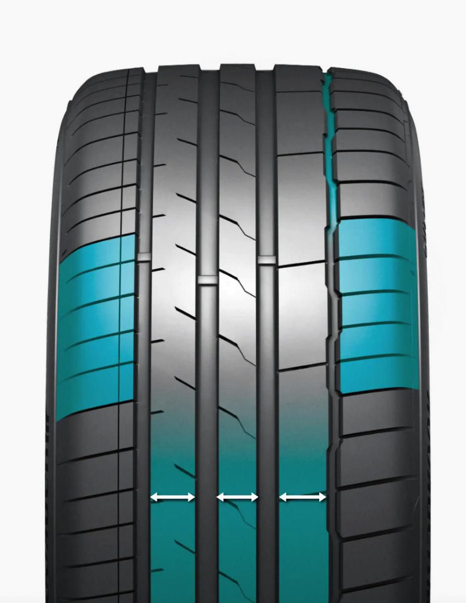 Llanta para auto Ventus S1 Evo 3 Ev 225 / 55 R19 2