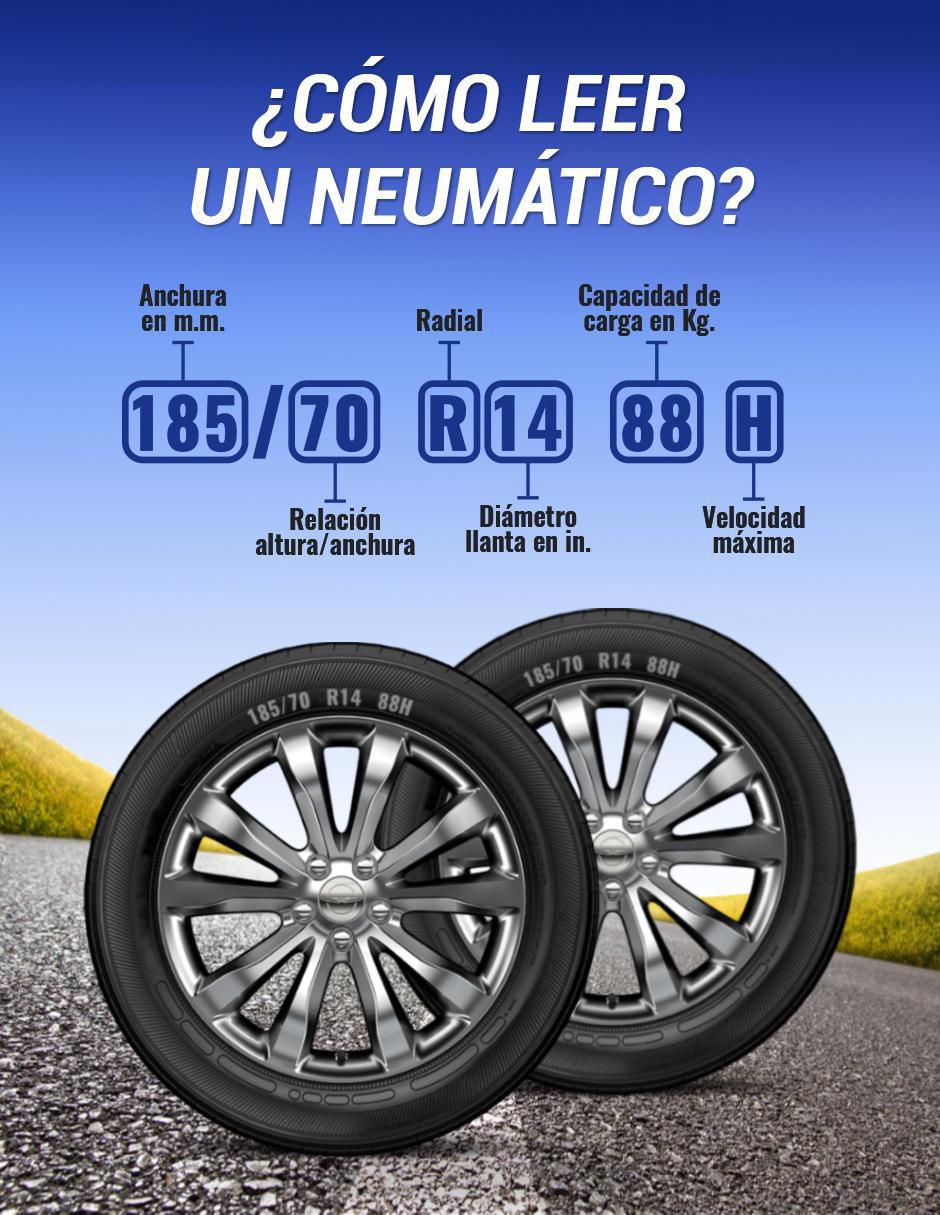 Set de llantas para auto Ht01 Vt 245/70R17 3