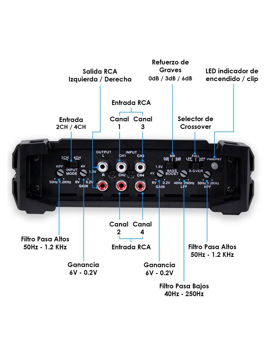 Amplificador para automovil nano4.1600 de 10 - 16 v 5