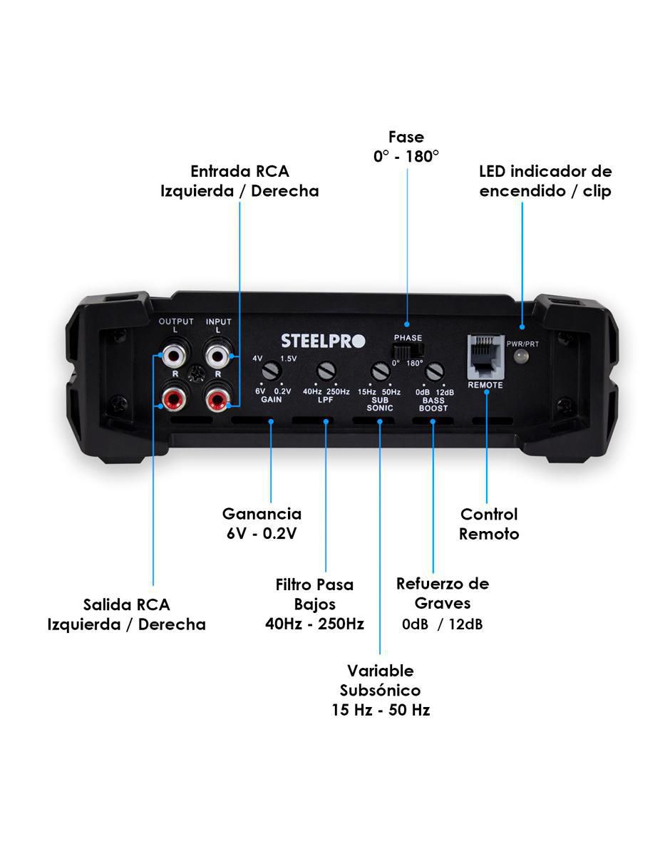 Amplificador para automovil nano 2500 de 9.6 v 3