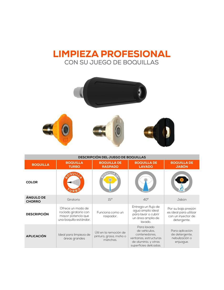 Hidrolavadora HD06L18ME200 1810 psi 4