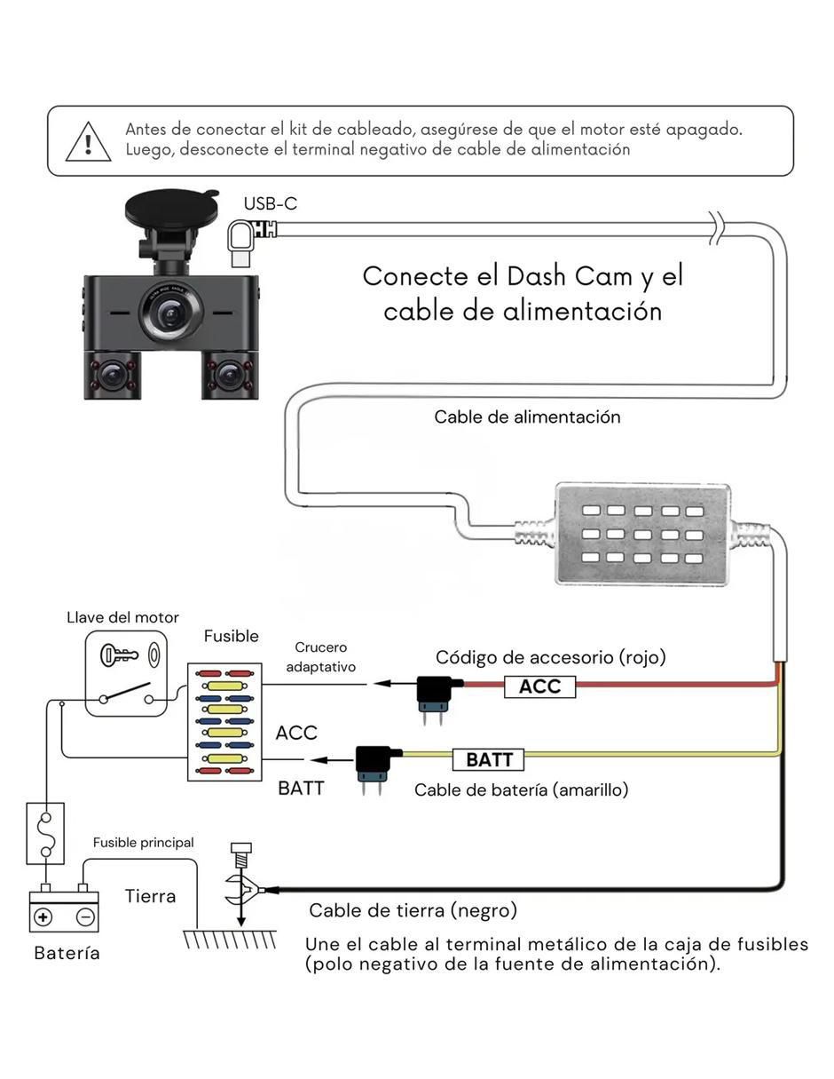 Cable USB C de 3 m 2