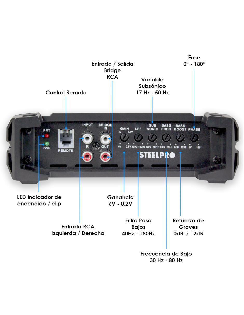 Amplificador para automovil nano4500 de 9.6 v 3
