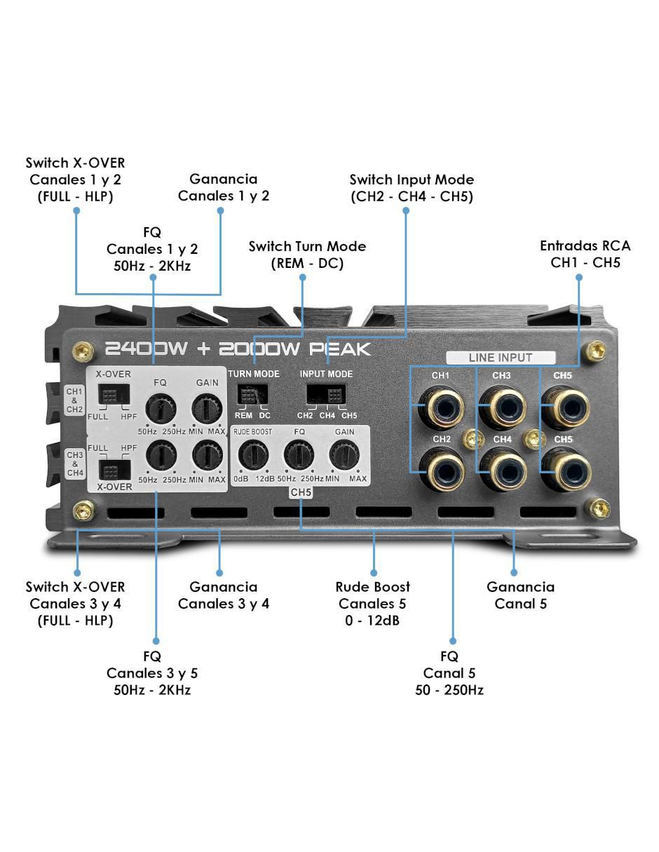 Amplificador para auto The Bastard de 16V 2