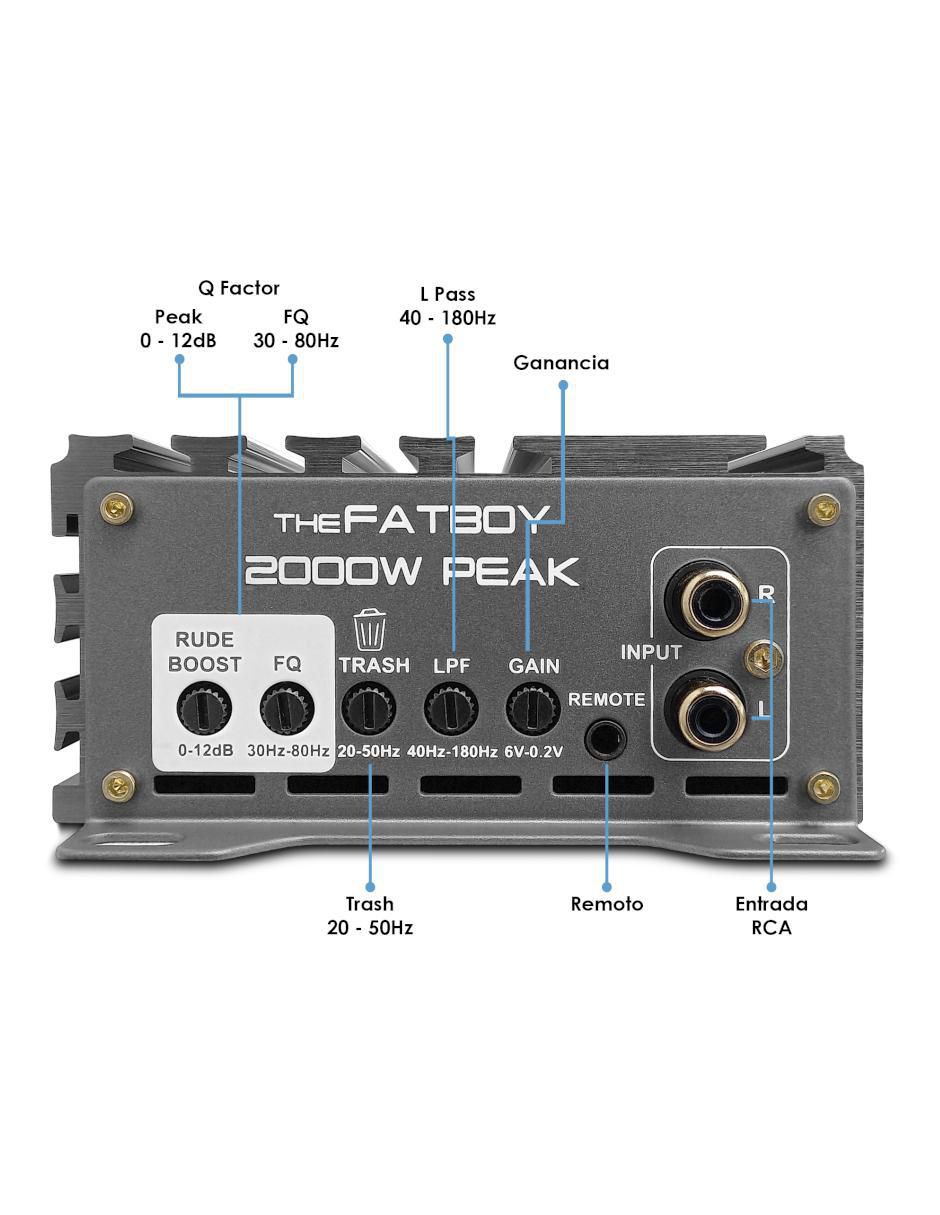 Amplificador para auto The Fatboy de 12 V 2
