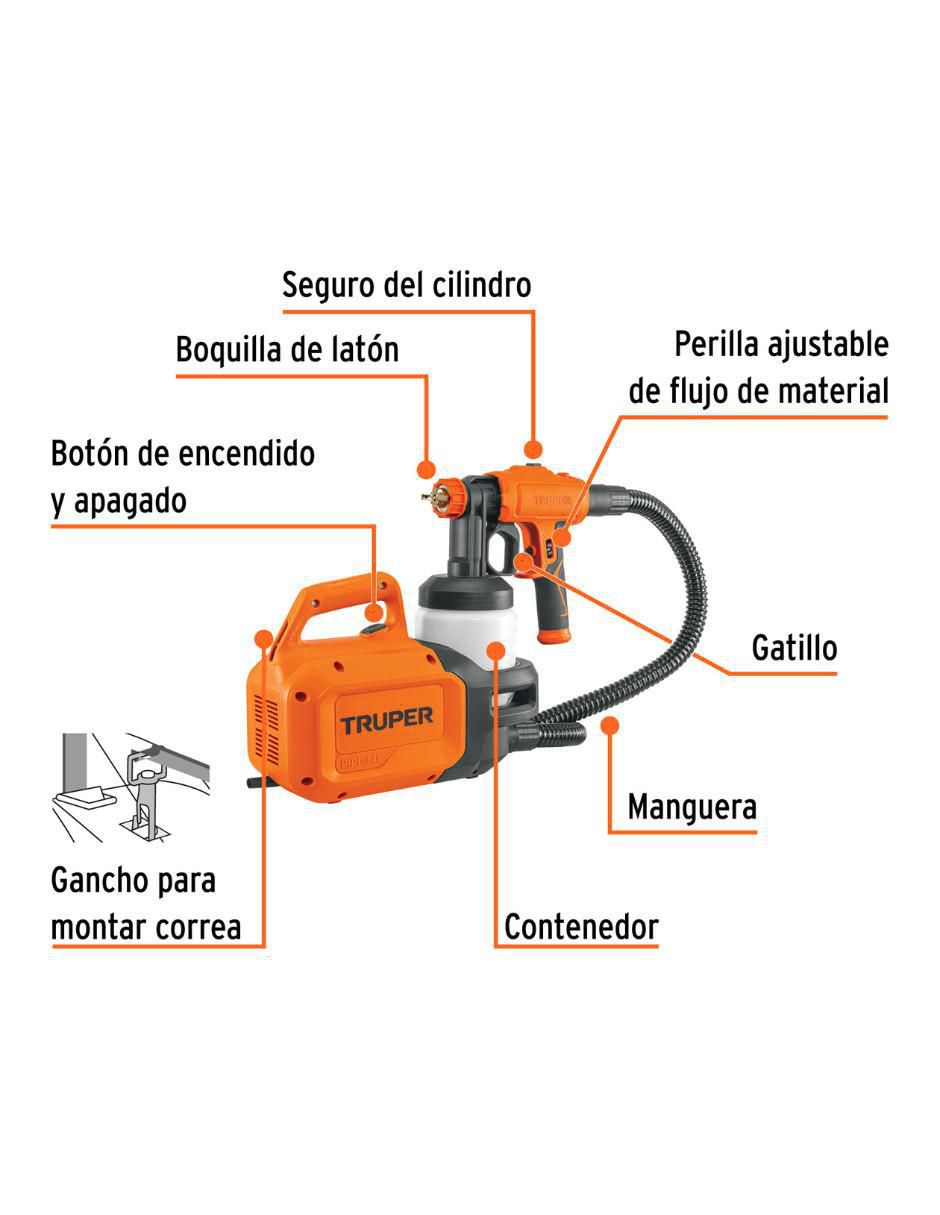 Pistola para pintar Electrica Ligera Colgante 2