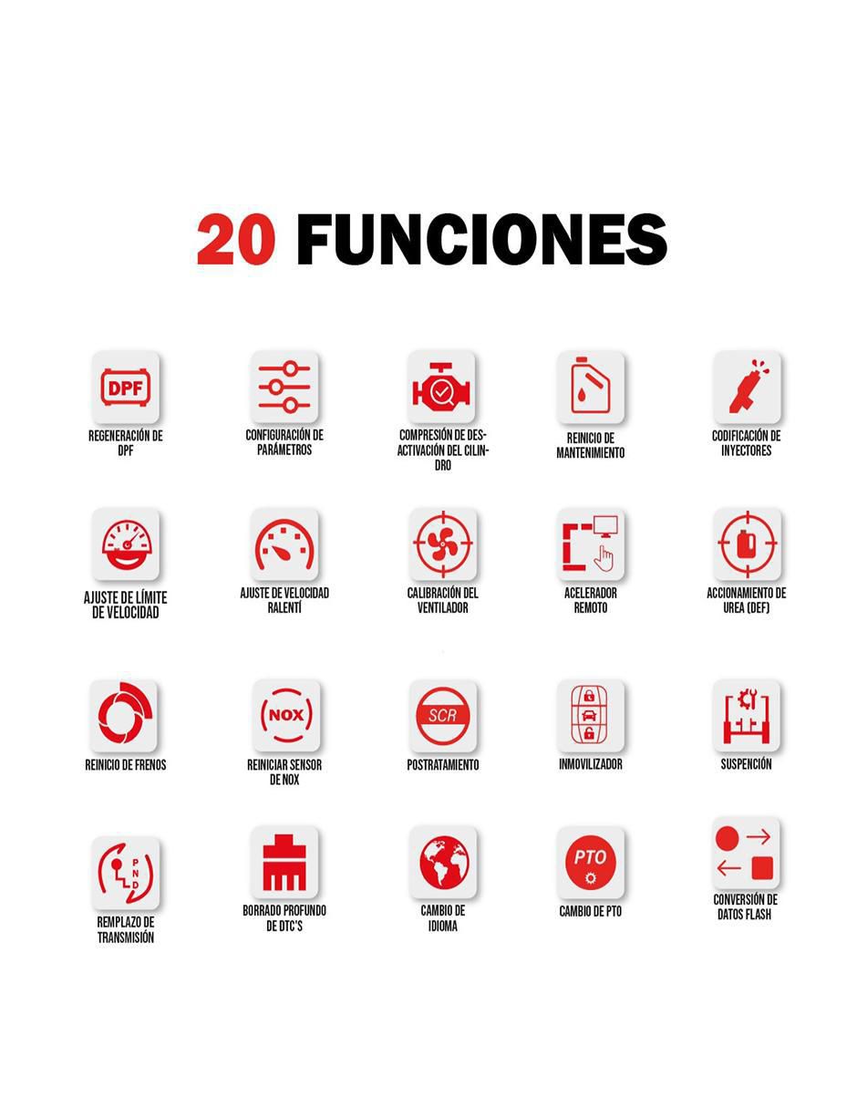 Escaner automotriz compatible con jeep wi-fi LAU341192701 PRO3LINK 5
