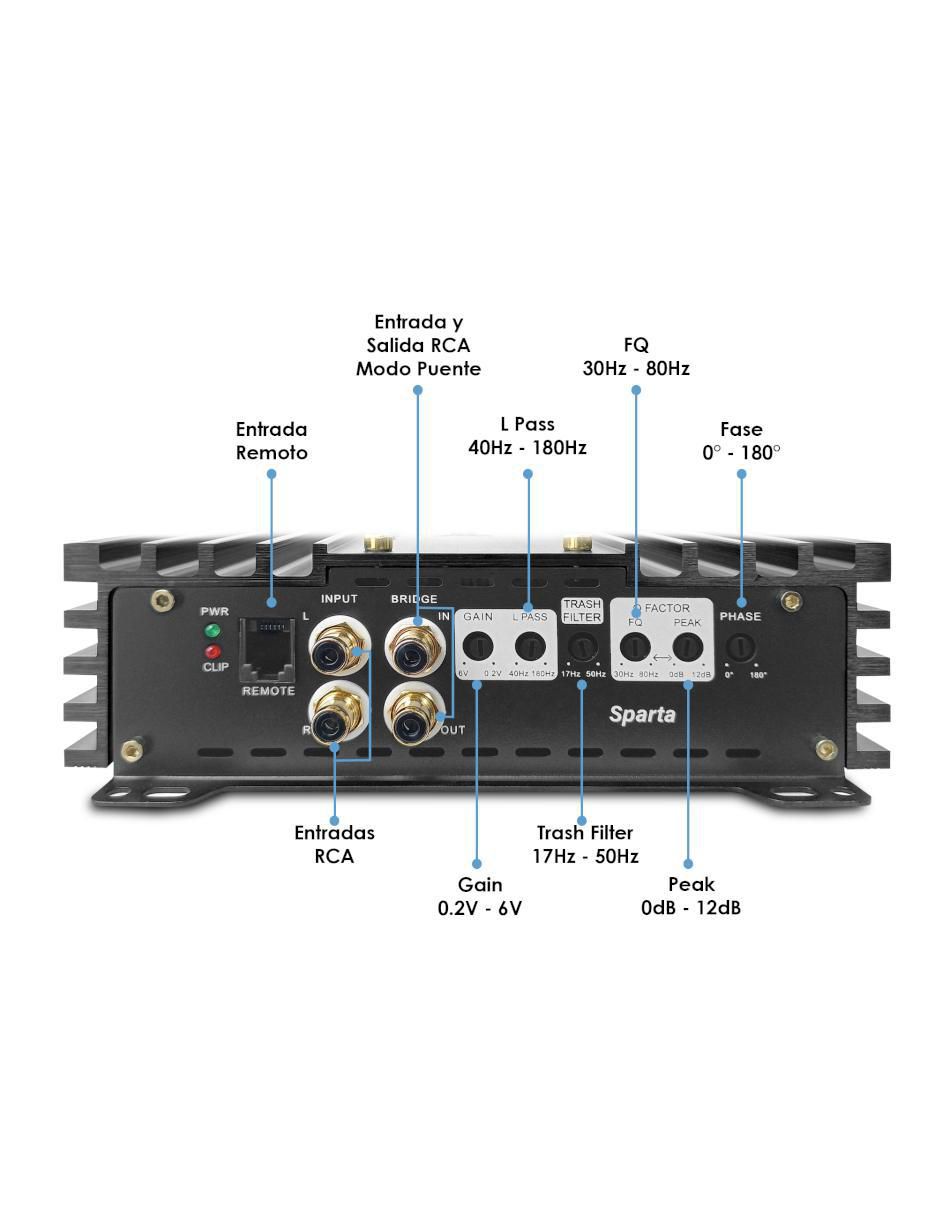 Amplificador p/auto Sparta de 9 V 5