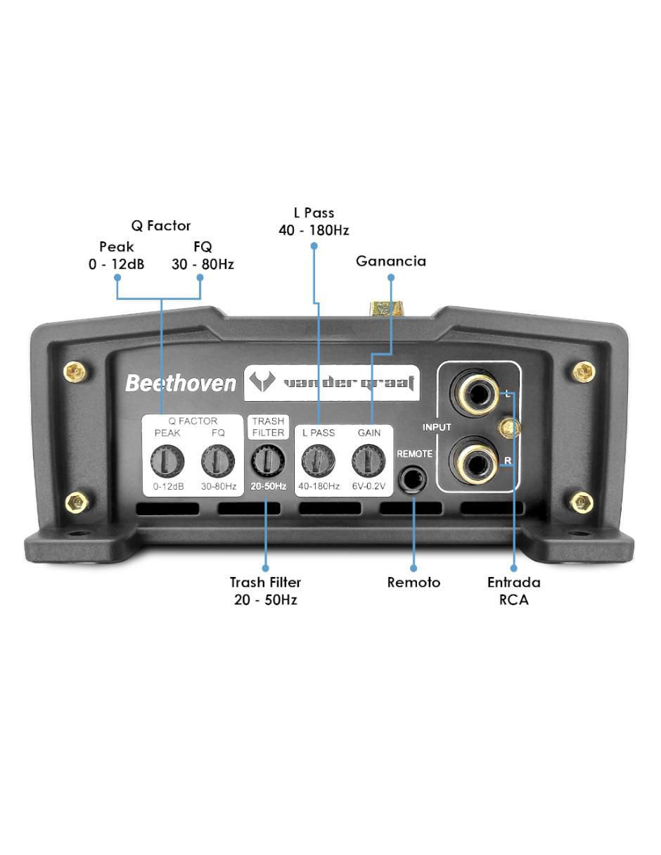 Amplificador para auto Beethoven de 16 V 2