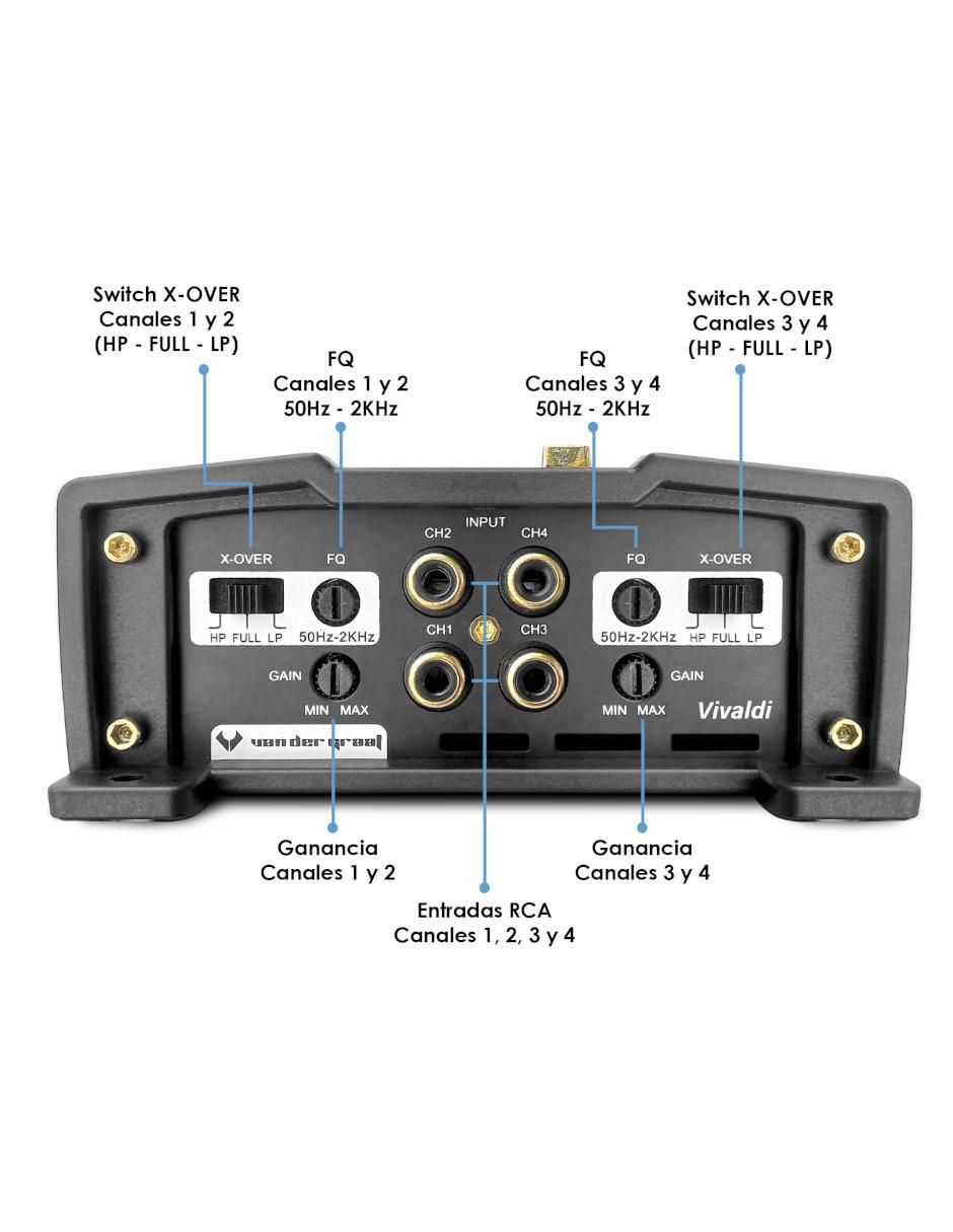 Amplificador para auto Vivaldi de 16 V 2