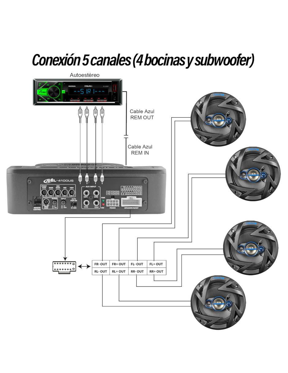 Subwoofer AXEL-4100US 5