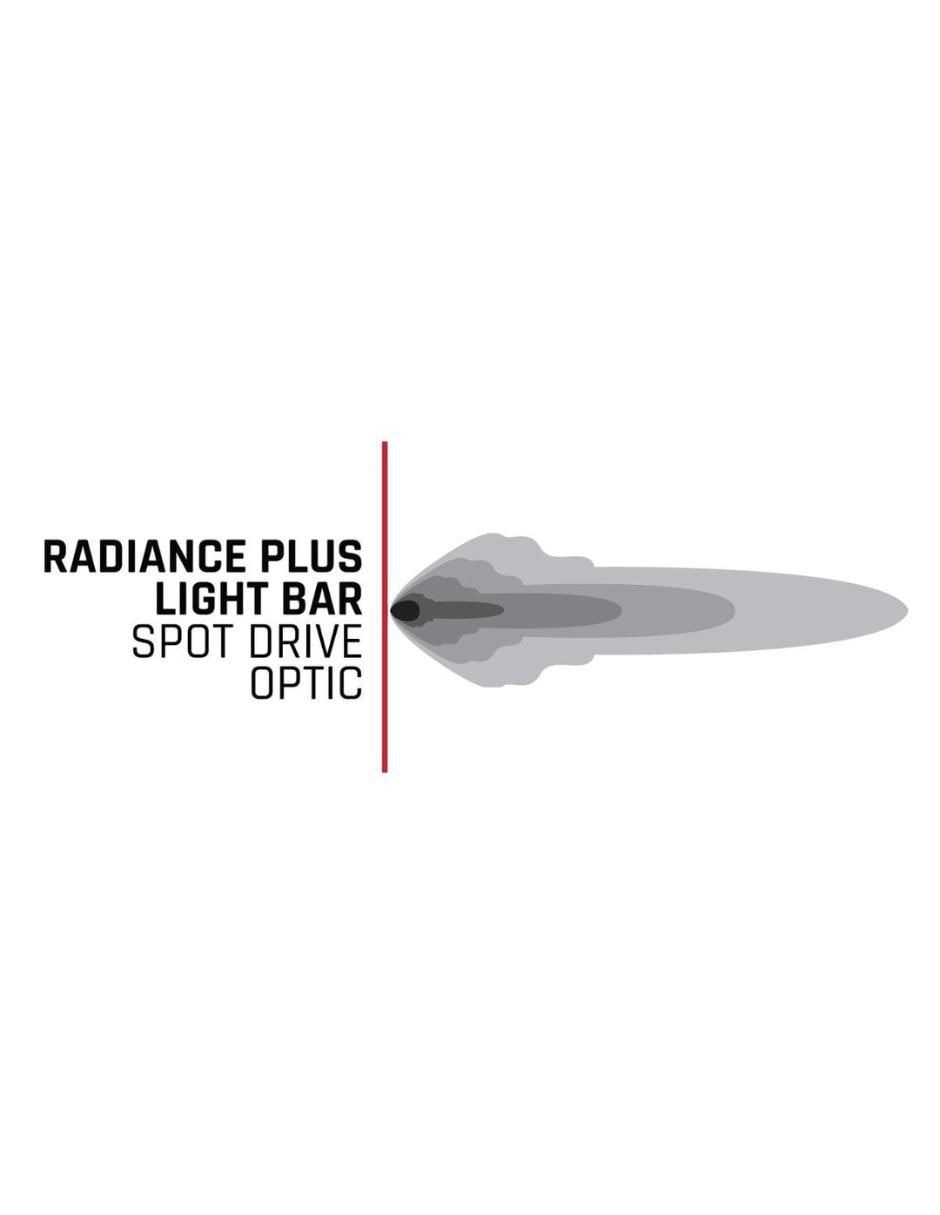 Barra de luz LED 8